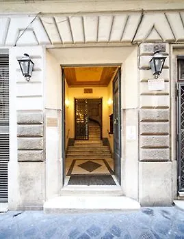 Suite Beccaria A Piazza Del Popolo Rom